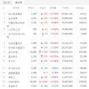 삼일이앤씨(주) - 15515 | 삼일이앤씨(주)
