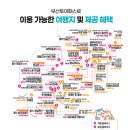 보물섬 게임장 이미지