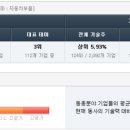 성우자동차공업사(주) 이미지