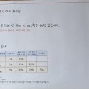 뽀스커피