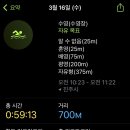 저스트킵고잉 이미지