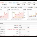 지에프유통 이미지