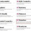 미미기업 이미지