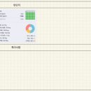 건강에진심(!) 이미지