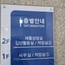 양산시직업재활센터