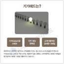 더스피드애드