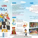(공연) 교통안전뮤지컬 <뛰뛰빵빵 이상한 나라의 앨리스> 이미지