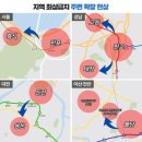 종합스포츠타운기타 이미지