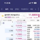 솔라파트너스 이미지