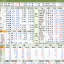 대성사료 이미지