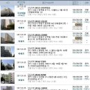예음경로당 네이버블로그