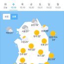 오늘의 날씨 (10월 18일 수요일) 입영 9일차 이미지