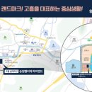 봉황농협 하나로마트 이미지