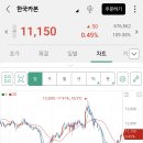 대덕전자 이미지