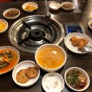 왔다왕십리곱창 네이버블로그