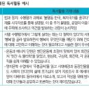 '독서활동' 생기부와 자소성에 기록하는 방법 이미지