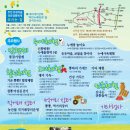 오디건강체험마을 네이버블로그