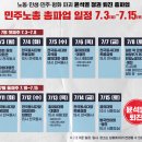 “걷는게 더 빨라” 민주노총 5만 여명 대규모 집회에 도로 마비 이미지