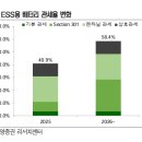 ㈜대한소재 제2공장 이미지