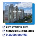 동남1번지부동산공인중개사사무소 이미지