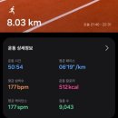 당퐁당