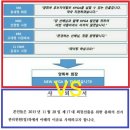 제기17 이미지