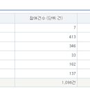 위즈커뮤니케이션즈 이미지