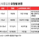 동네편의점 이미지