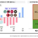 칸타커피 이미지
