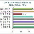 ㈜이오투어 이미지