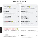 하하코식당여의도 이미지