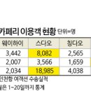 카페리네 이미지