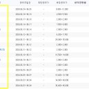 이노커뮤니케이션 이미지