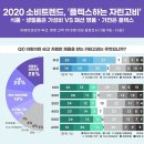 (주)곰표 이미지