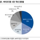 제이씨프라임 이미지