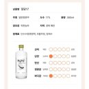 카카오톡 특별한 선물, 실속소주세트 후기