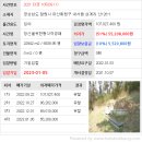 내서읍126 이미지