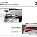 2025 아우디 A3 세단 페이스리프트 제원 정보 전문 리뷰