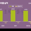 초록마을 이미지
