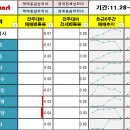 (주)은성환경 이미지