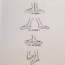 블랙스완라인댄스 이미지