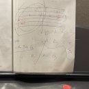 원웨이음악교습소