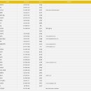 철원탁구장 이미지