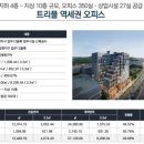 봄날부동산중개 이미지