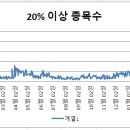 (주)이노리소스 이미지