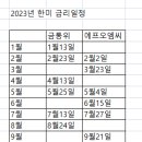 이번달 금통위 금리 인상은 없겠죠. 이미지