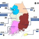 강원대학교의과대학부속병원 이미지