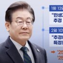 이재명의 정치기술을 이해하는 법... 선거전문가의 코치 이미지