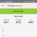 한원장