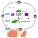 상주낙동우체국 | 상주학. 상주 근대 전통시장의 변천